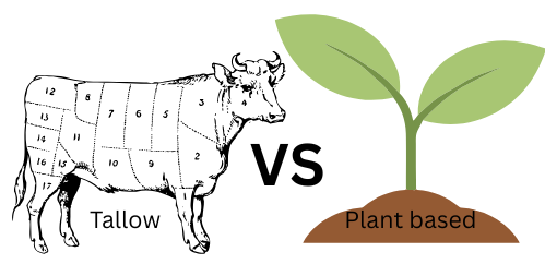 The Difference Between Tallow & Plant-Based Soap